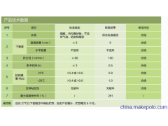 广州信粤 供应 硅酮石材耐候密封胶(软支)